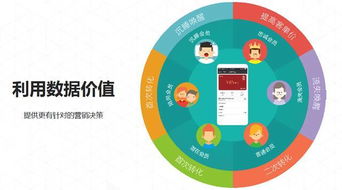 我們?nèi)绾卫没ヂ?lián)網(wǎng)思維玩營銷——以排隊(duì)網(wǎng)鄭德安為例