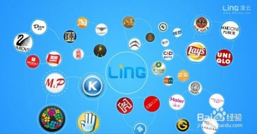 移動(dòng)互聯(lián)網(wǎng)營銷時(shí)代，APP產(chǎn)品如何與時(shí)俱進(jìn)實(shí)現(xiàn)互聯(lián)網(wǎng)銷售突破